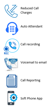 pbx